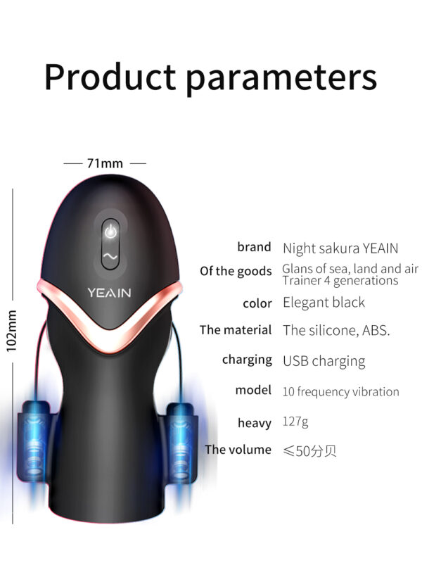 The fourth generation of sea, land, and air