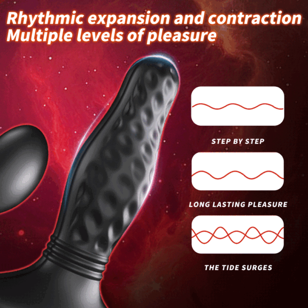 Diamond, Honeycomb Expansion, Inner and OuterDual Tide