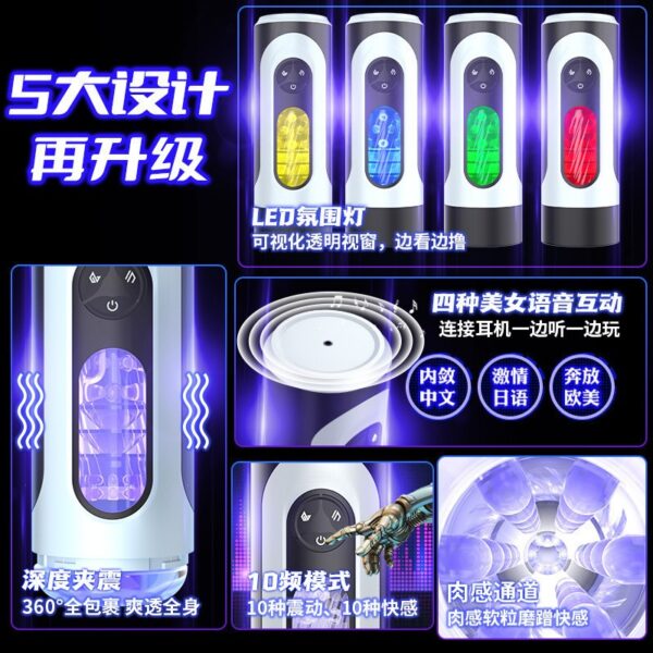 Xingyao Airplane Cup LED Atmosphere Lamp Smart Sound Vibration Sucking Deep Throat Male Masturbation Device Sex Toy